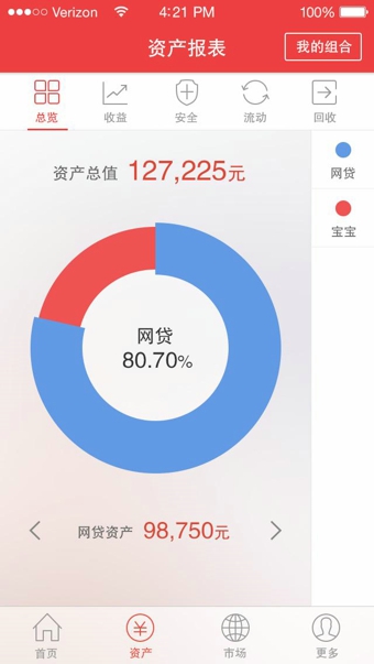 西瓜理财