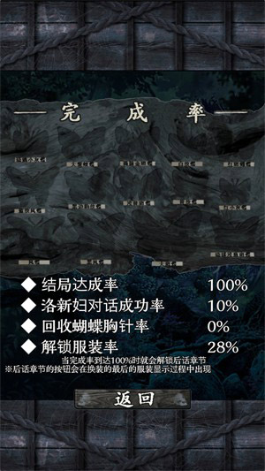 逃脱游戏：呪缚