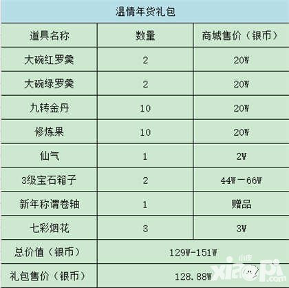 梦幻西游手游特惠年货礼包