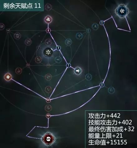 拉结尔手游冰之女祭司进阶攻略 凝霜套技能装备天赋推荐