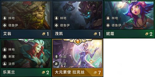 云顶之弈乐芙兰阵容搭配攻略