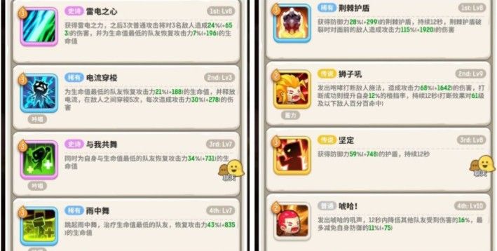 不休的乌拉拉技能怎么获得？技能获取方法介绍
